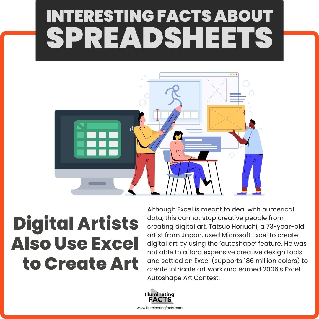 Digital Artists Also Use Excel to Create Art