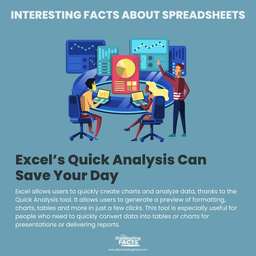 Excel’s Quick Analysis Can Save Your Day