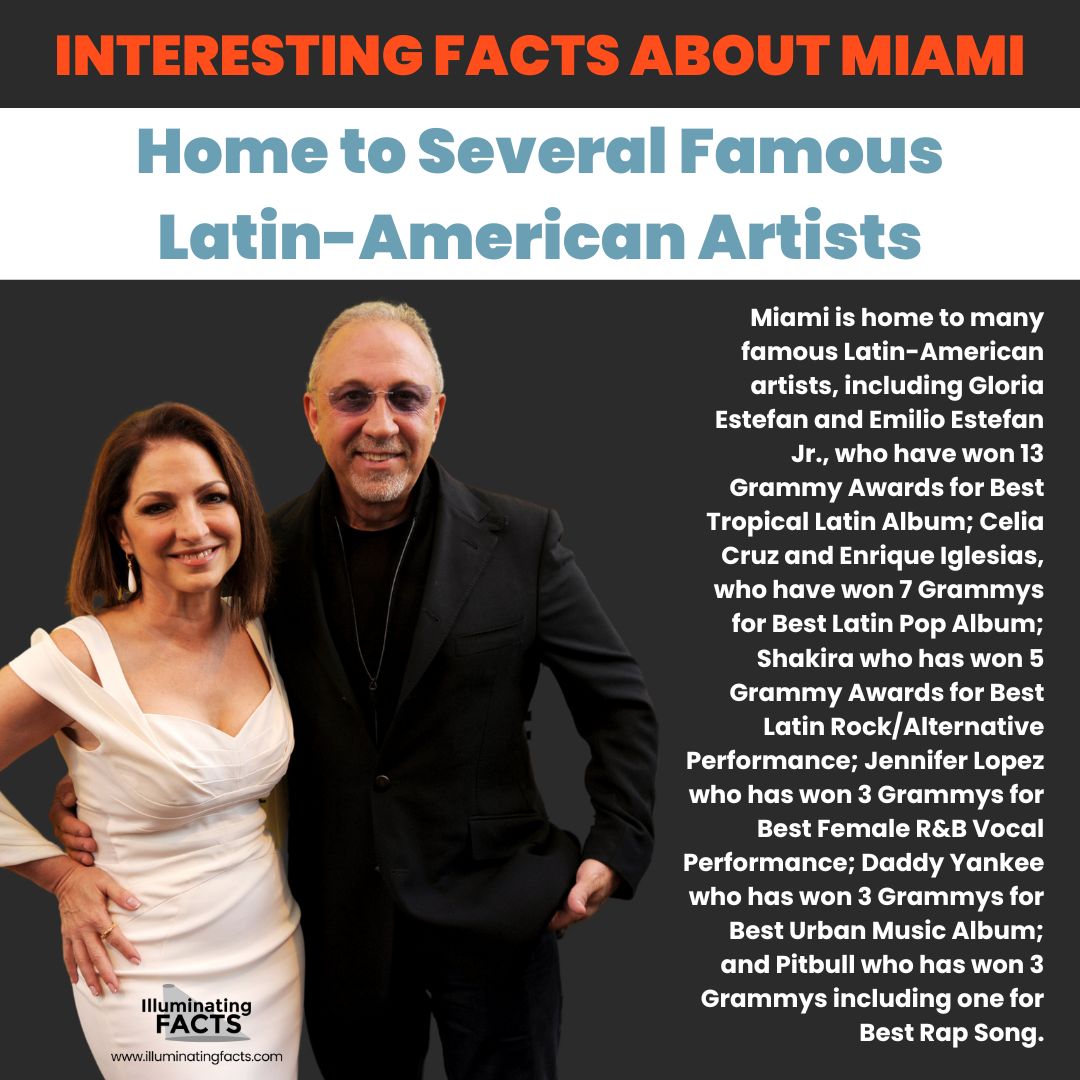 Home to Several Famous Latin-American Artists