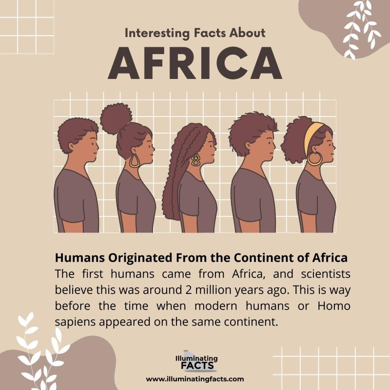 Humans Originated From the Continent of Africa