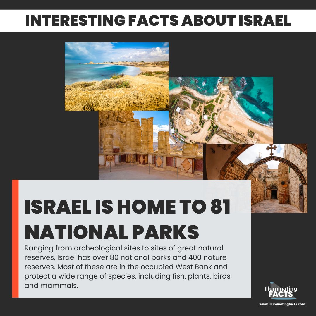 Israel Has Two National Parks