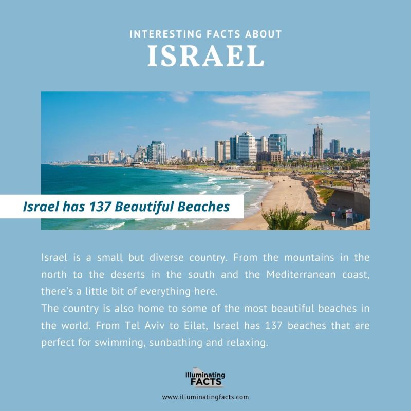 Israel has 137 Beautiful Beaches
