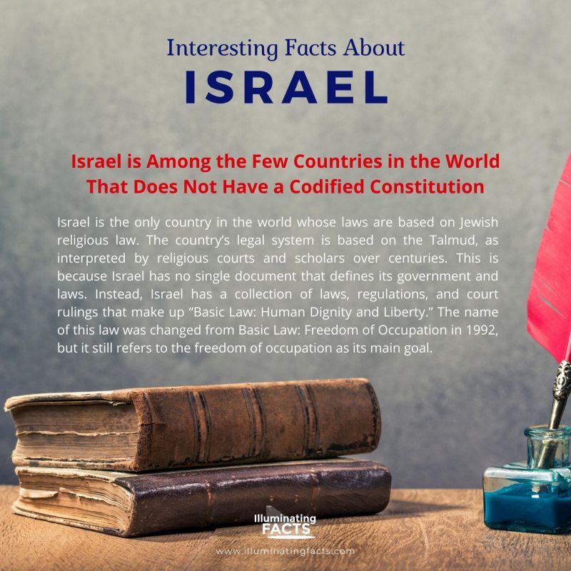 Israel is Among the Few Countries in the World That Does Not Have a Codified Constitution