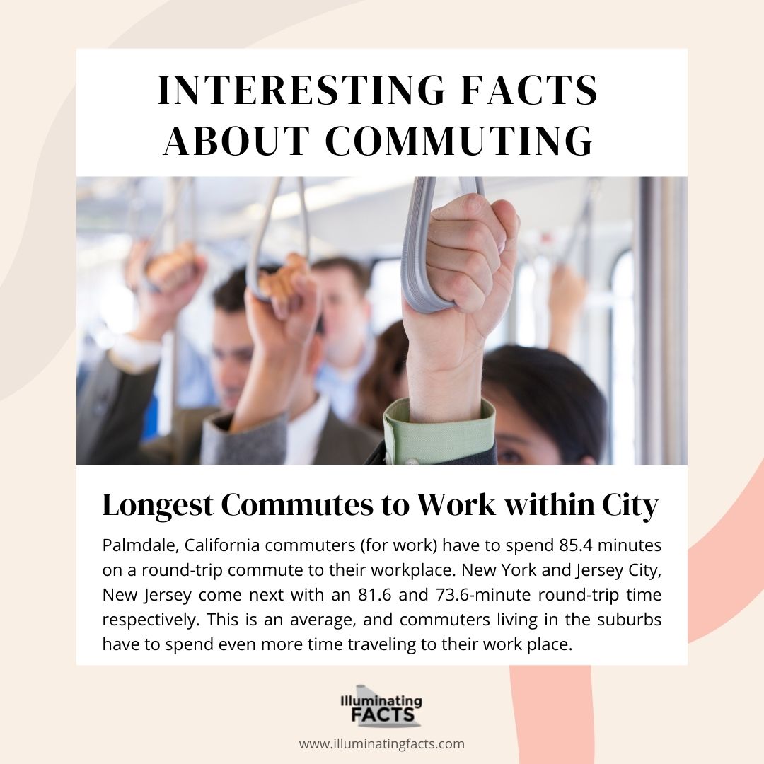 Longest Commute to Work within City