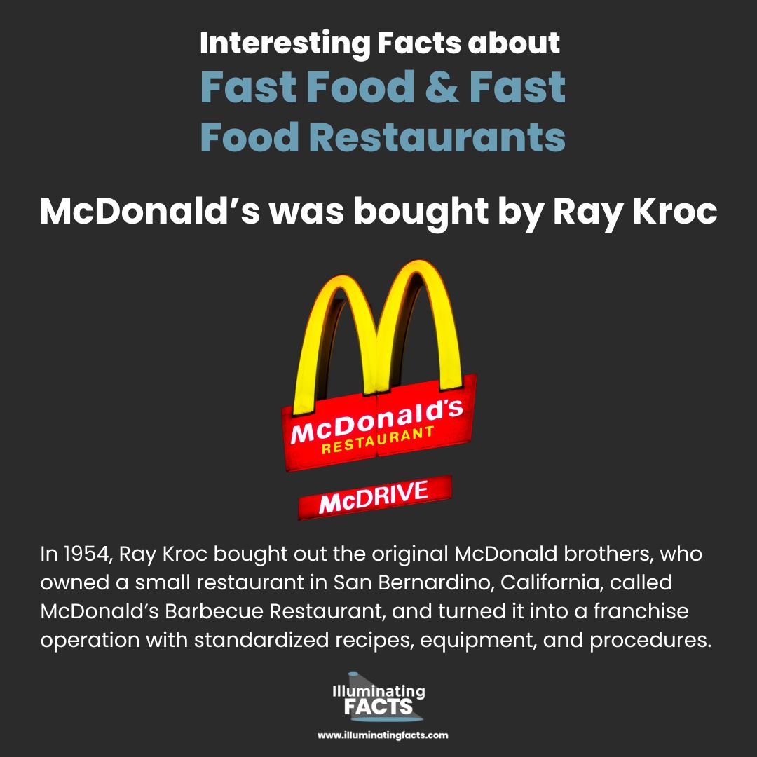 McDonald’s was bought by Ray Kroc