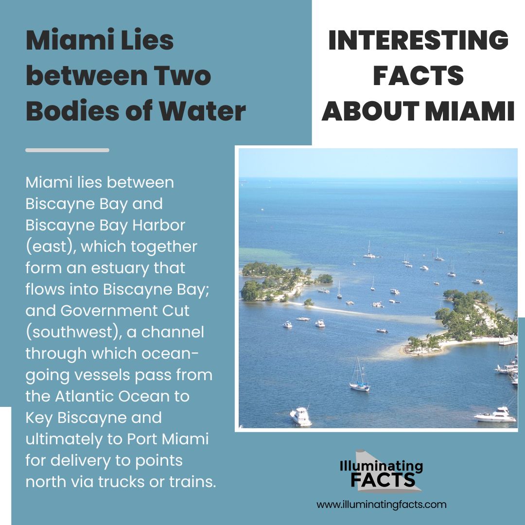 Miami Lies between Two Bodies of Water