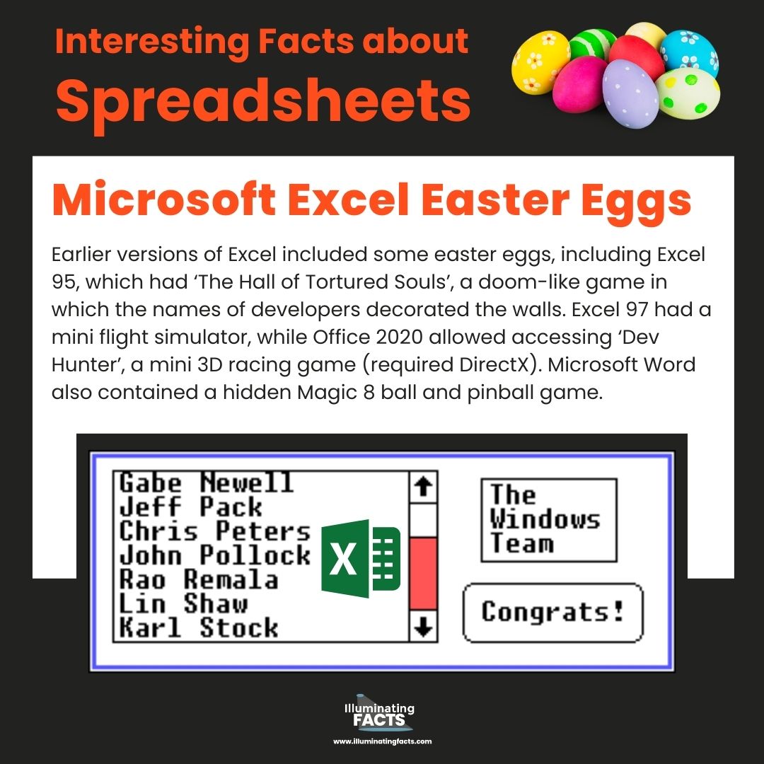 Microsoft Excel Easter Eggs