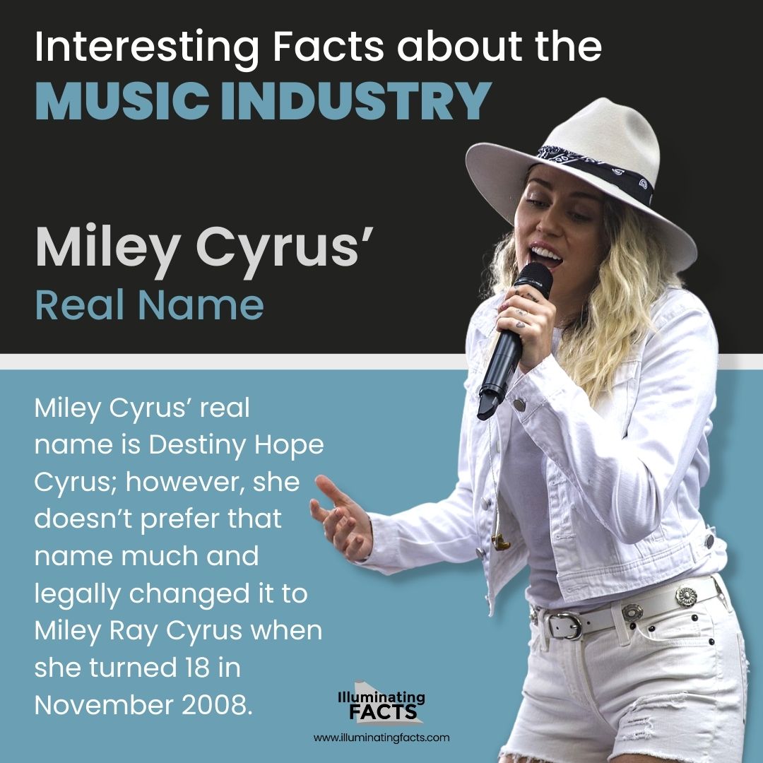 Miley Cyrus’ Real Name