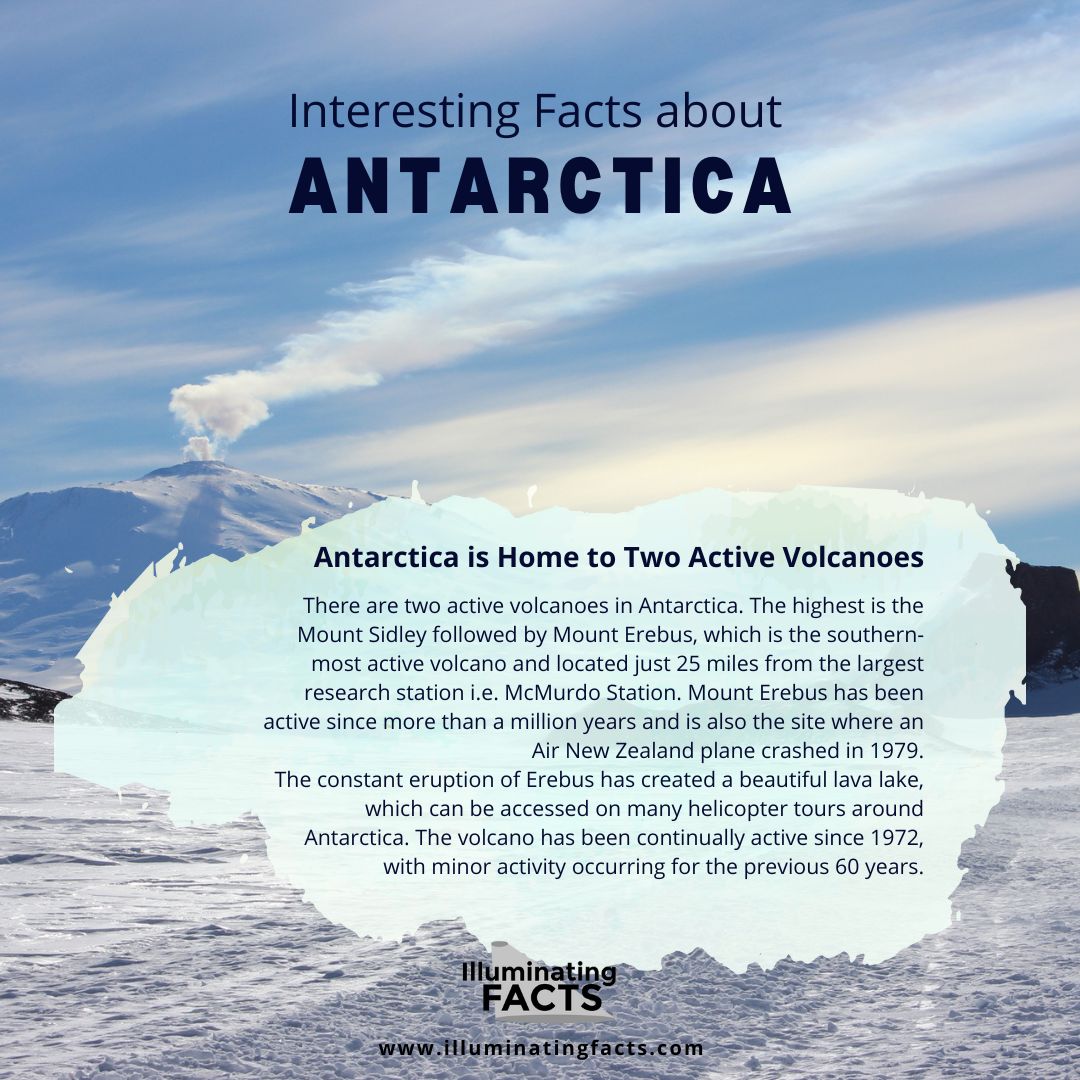 Mount Erebus in Antarctica Is an Active Volcano