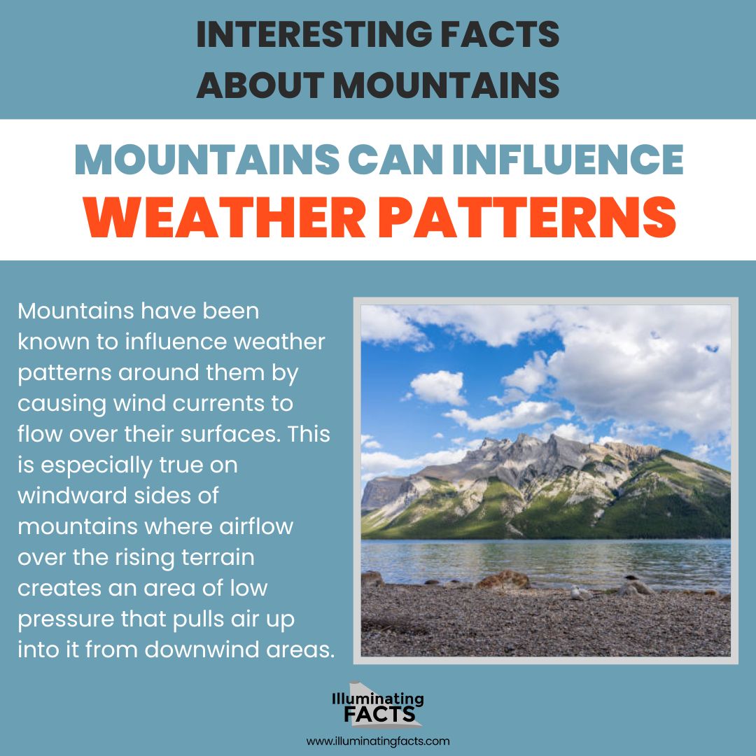 Mountains Can Influence Weather Patterns
