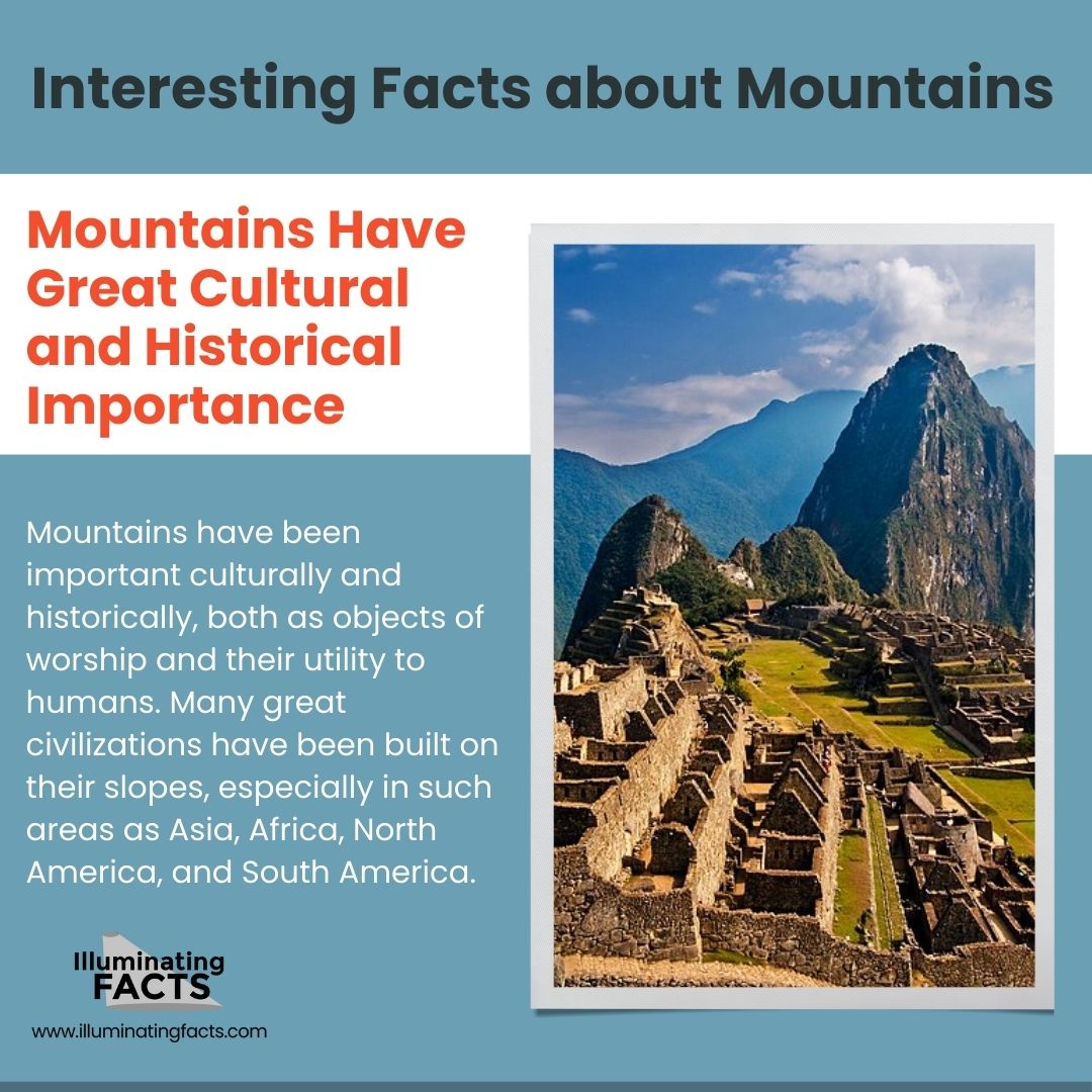 Mountains Have Great Cultural and Historical Importance