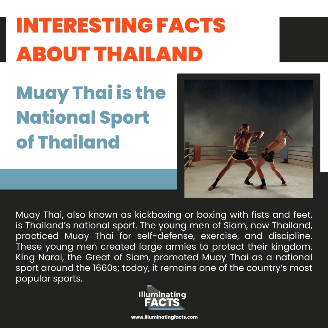 Muay Thai is the National Sport of Thailand