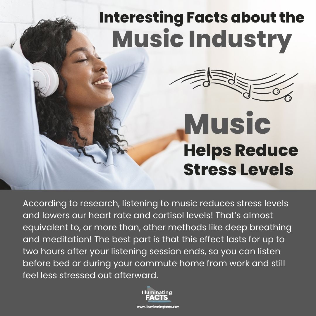 Music Helps Reduce Stress Levels