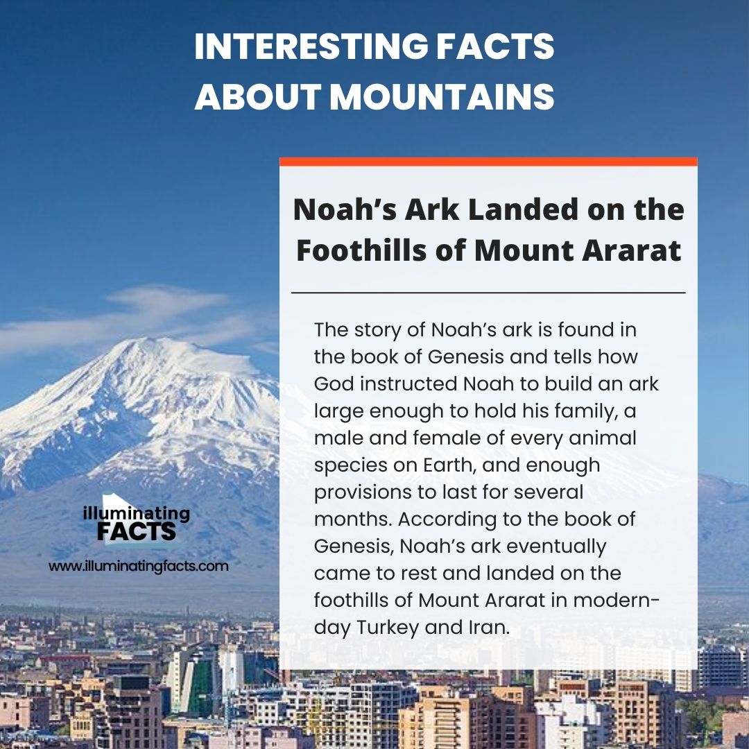 Noah’s Ark Landed on the Foothills of Mount Ararat