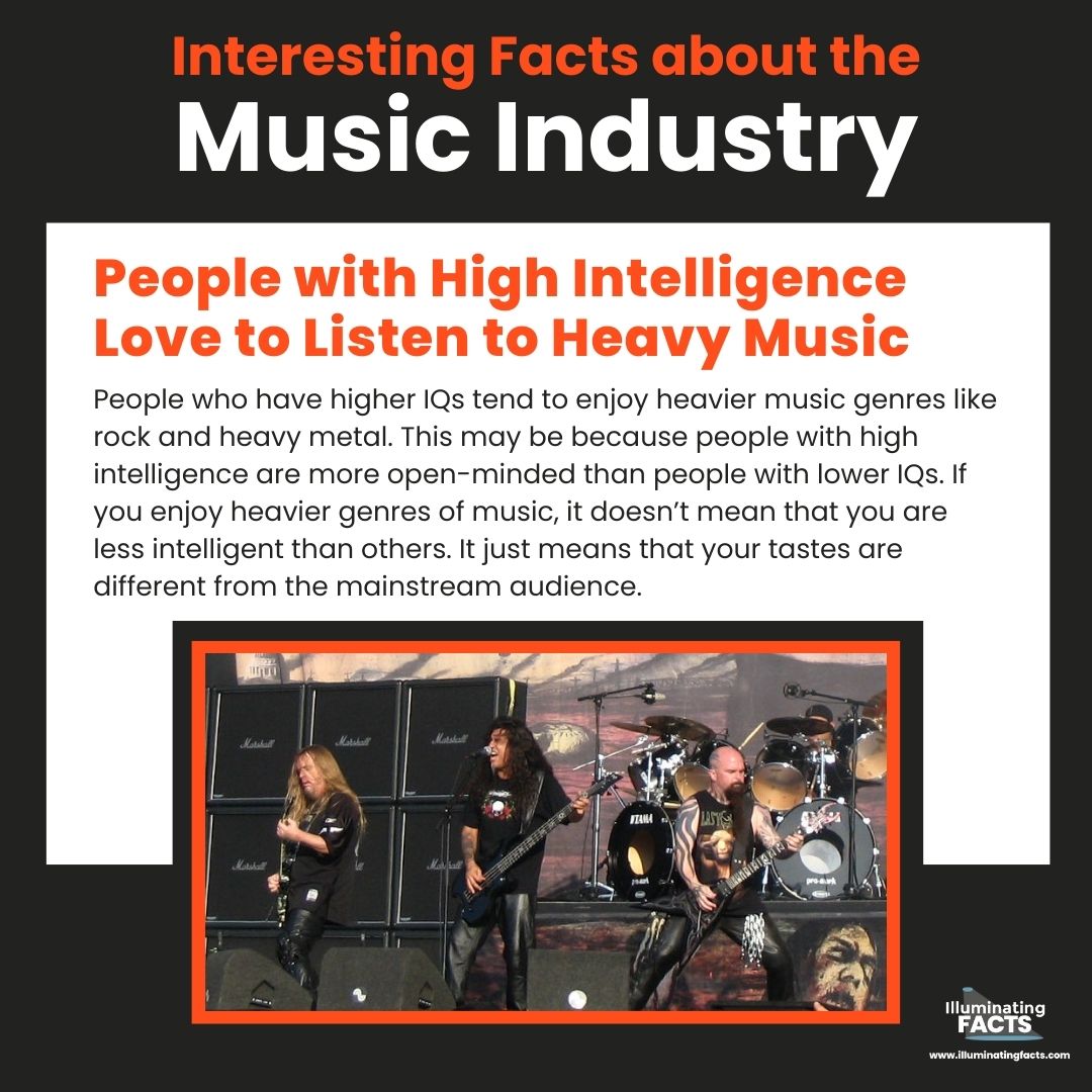 People with High Intelligence Love to Listen to Heavy Music