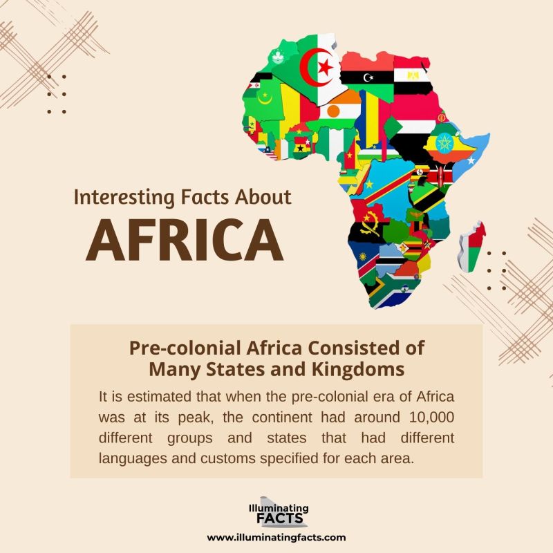 Pre-colonial Africa Consisted of Many States and Kingdoms
