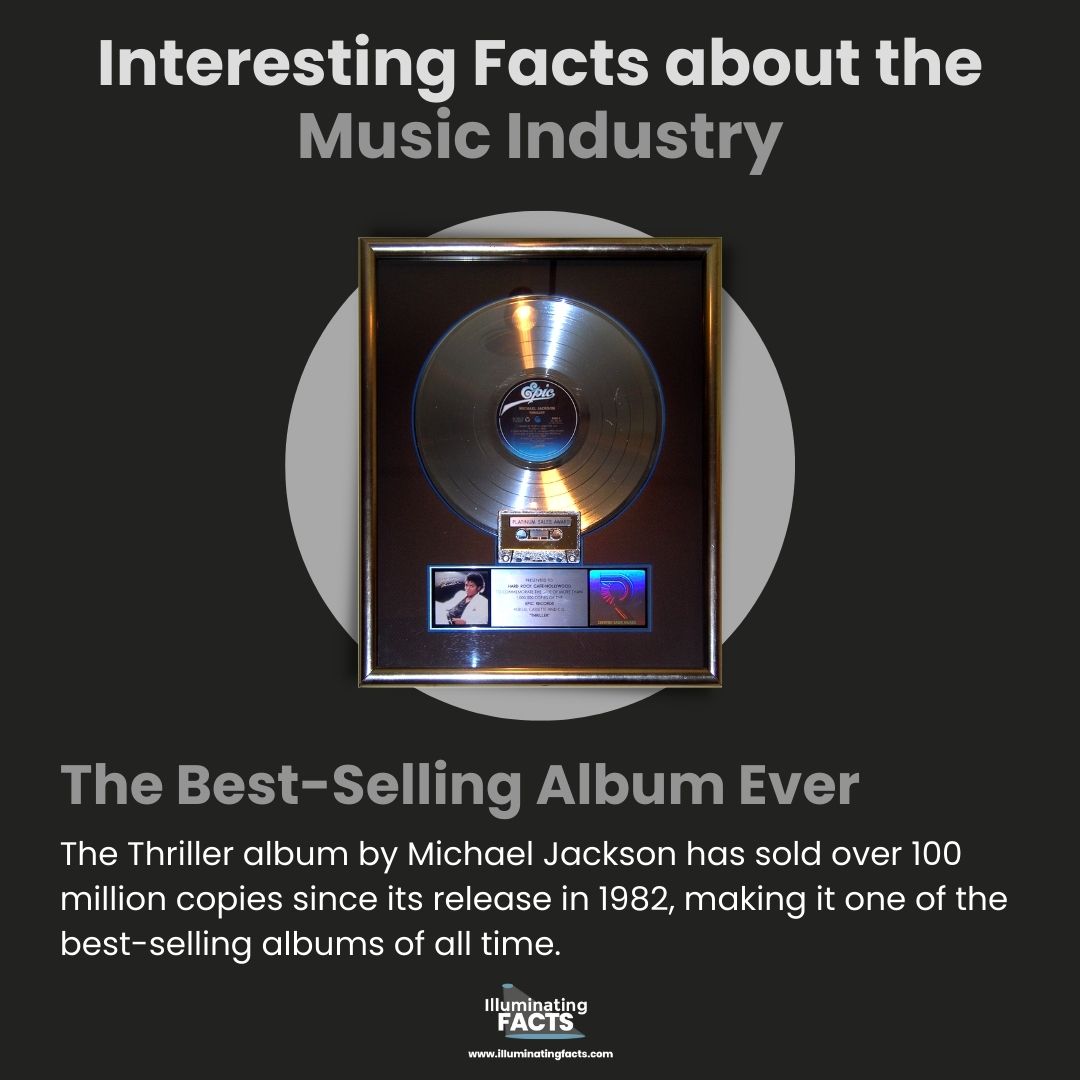 The Best-Selling Album Ever
