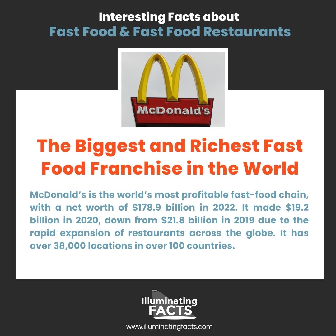 The Biggest and Richest Fast Food Franchise in the World