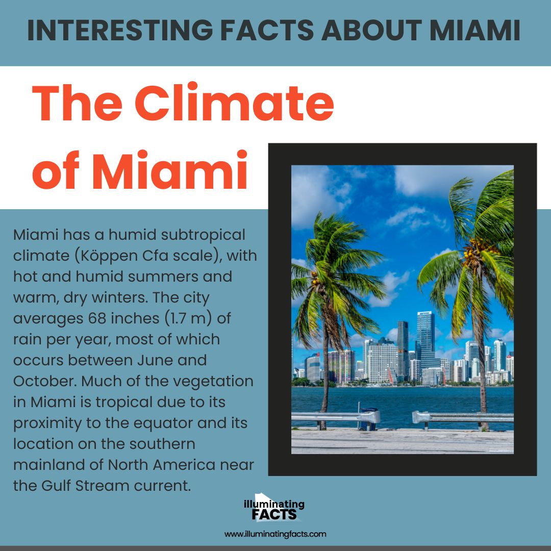 The Climate of Miami