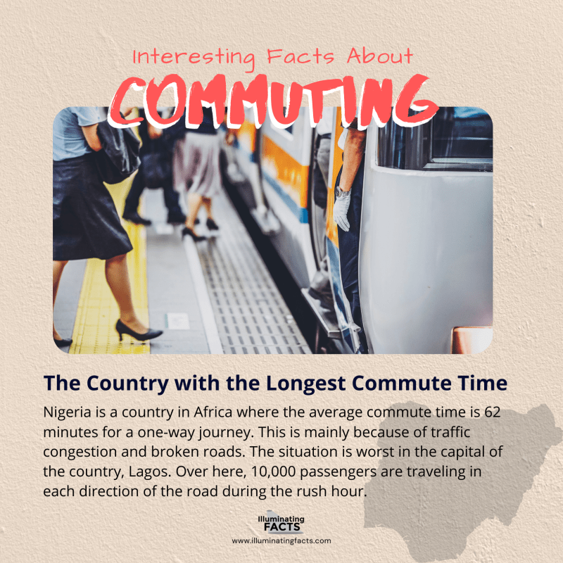 The Country with the Longest Commute Time