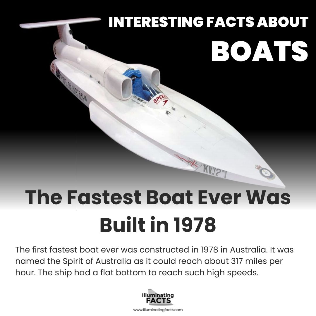 The Fastest Boat Ever Was Built in 1978
