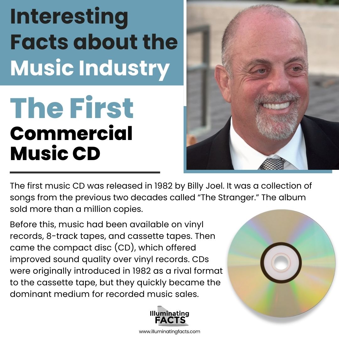 The First Commercial Music CD