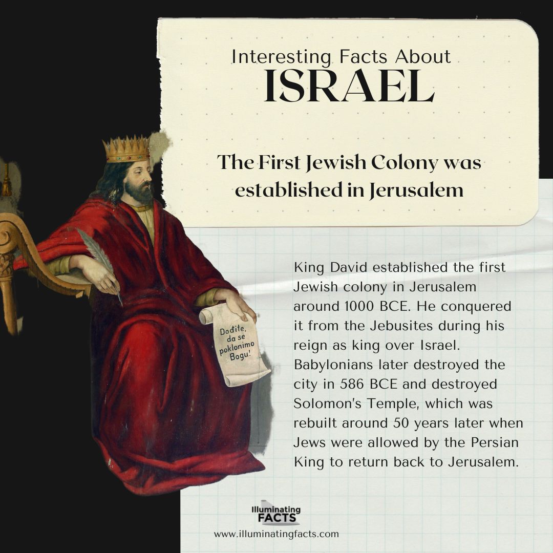 The First Jewish Colony was established in Jerusalem