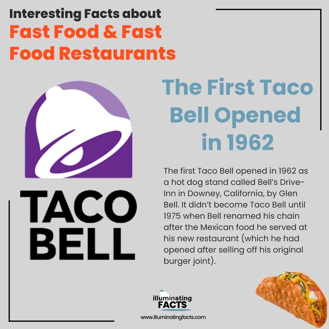The First Taco Bell Opened in 1962