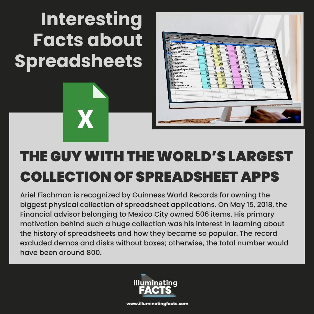 The Guy with the World’s Largest Collection of Spreadsheet Apps