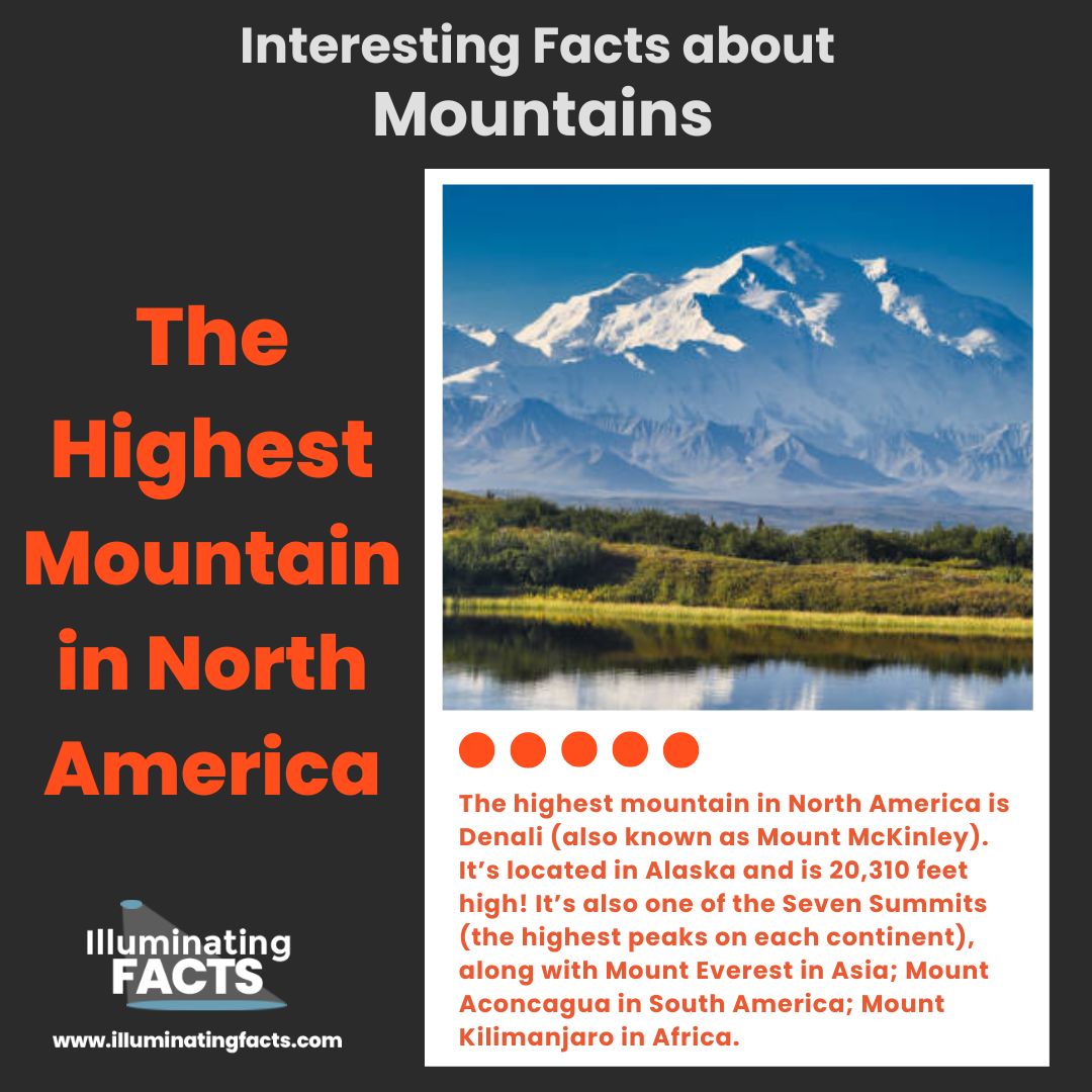 The Highest Mountain in North America