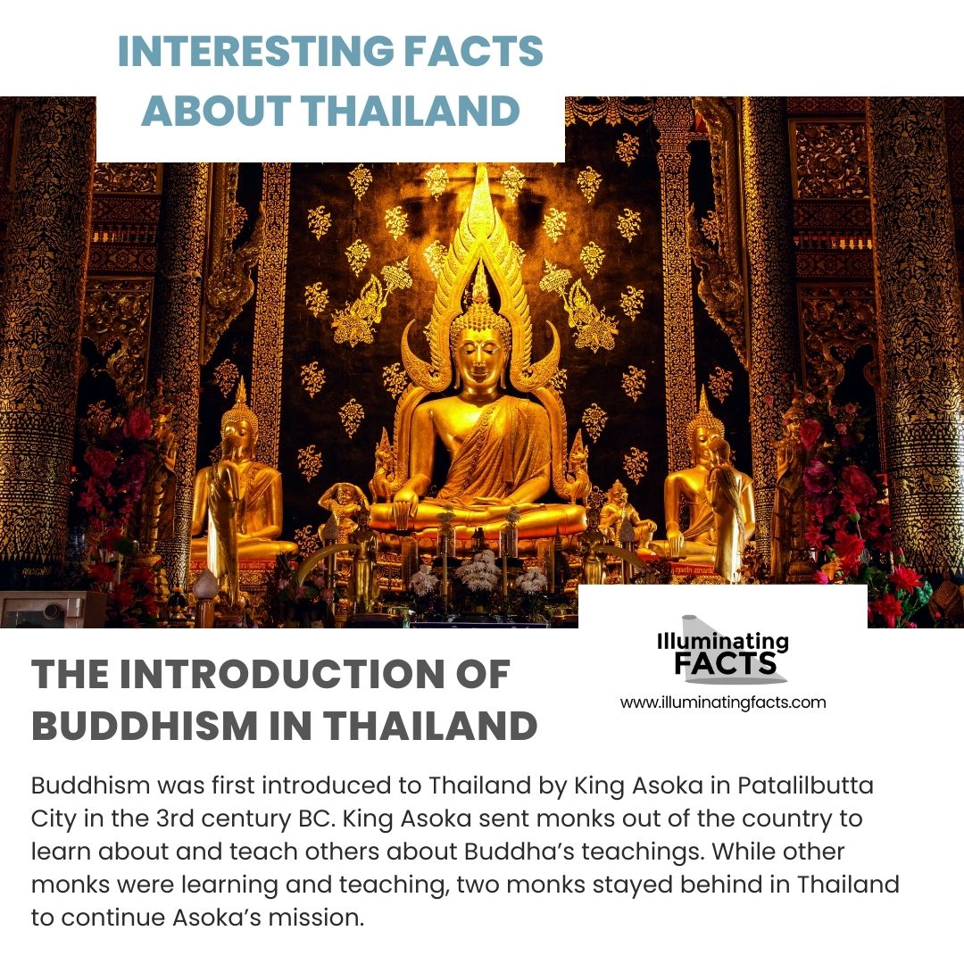 The Introduction of Buddhism in Thailand