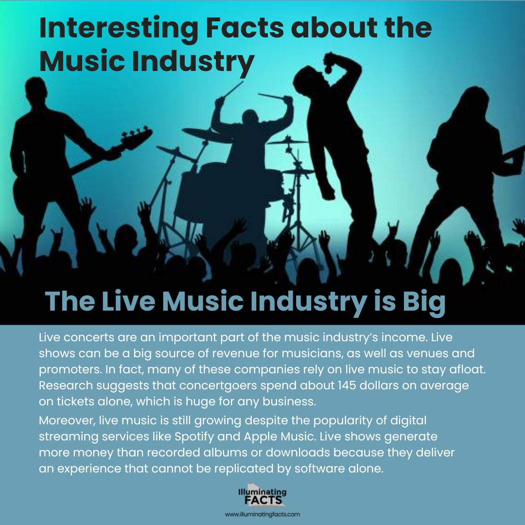 The Live Music Industry is Big
