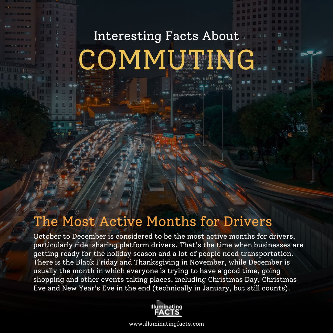 The Most Active Months for Drivers