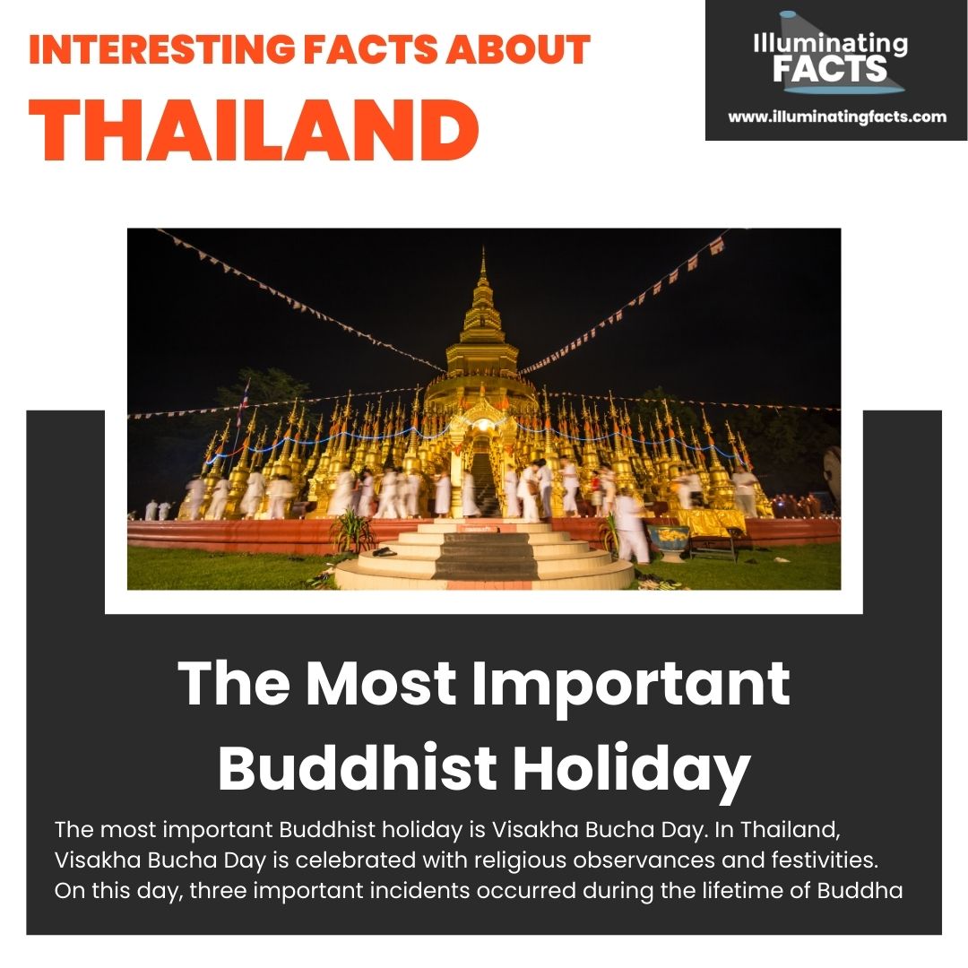 The Most Important Buddhist Holiday