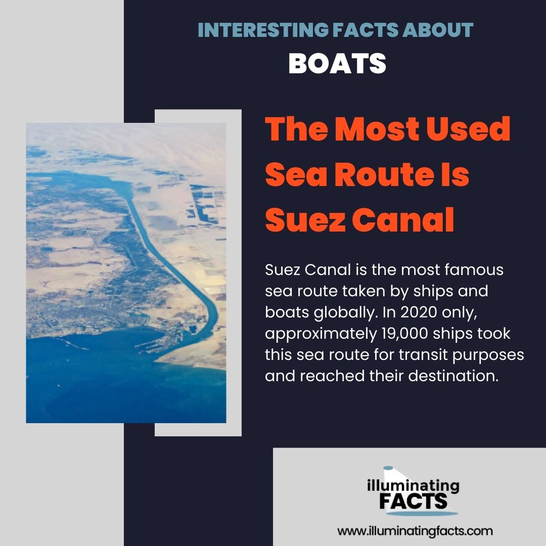 The Most Used Sea Route Is Suez Canal
