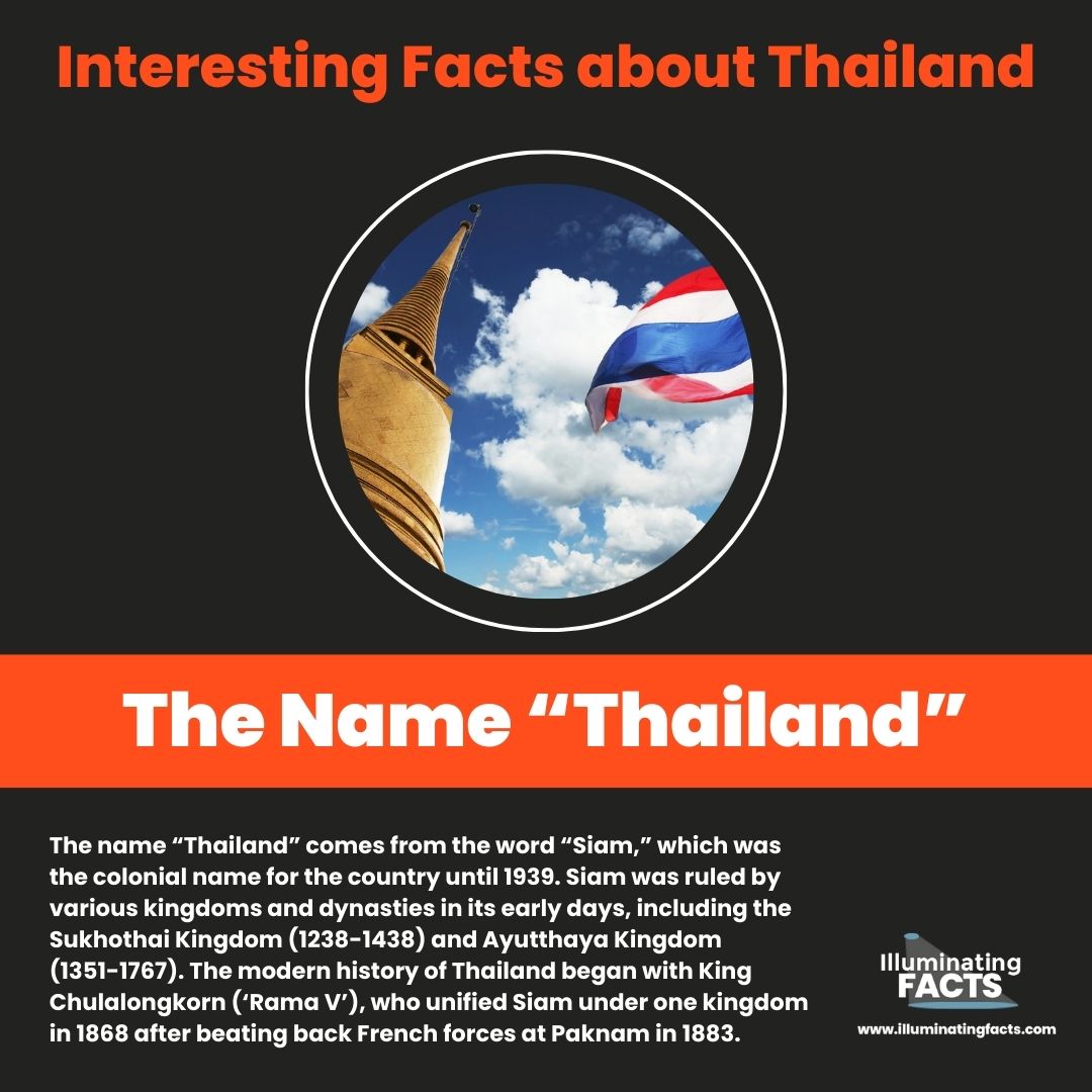 The Name “Thailand”