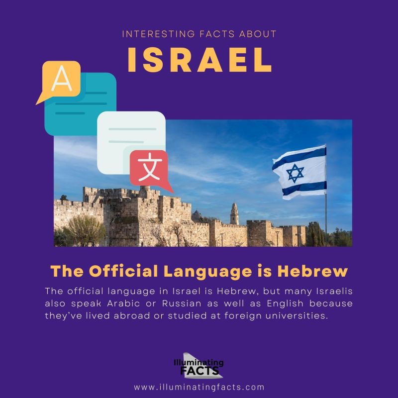 The Official Language is Hebrew
