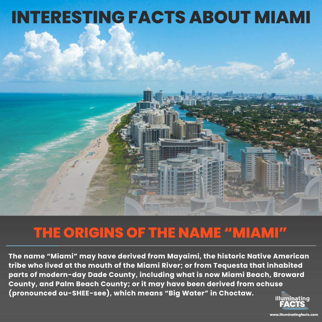 The Origins of the Name “Miami”
