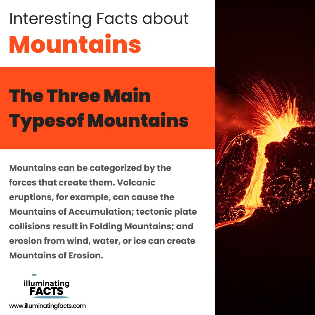 The Three Main Types of Mountains