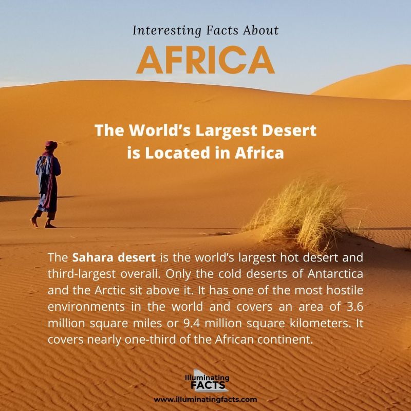 The World’s Largest Desert is Located in Africa