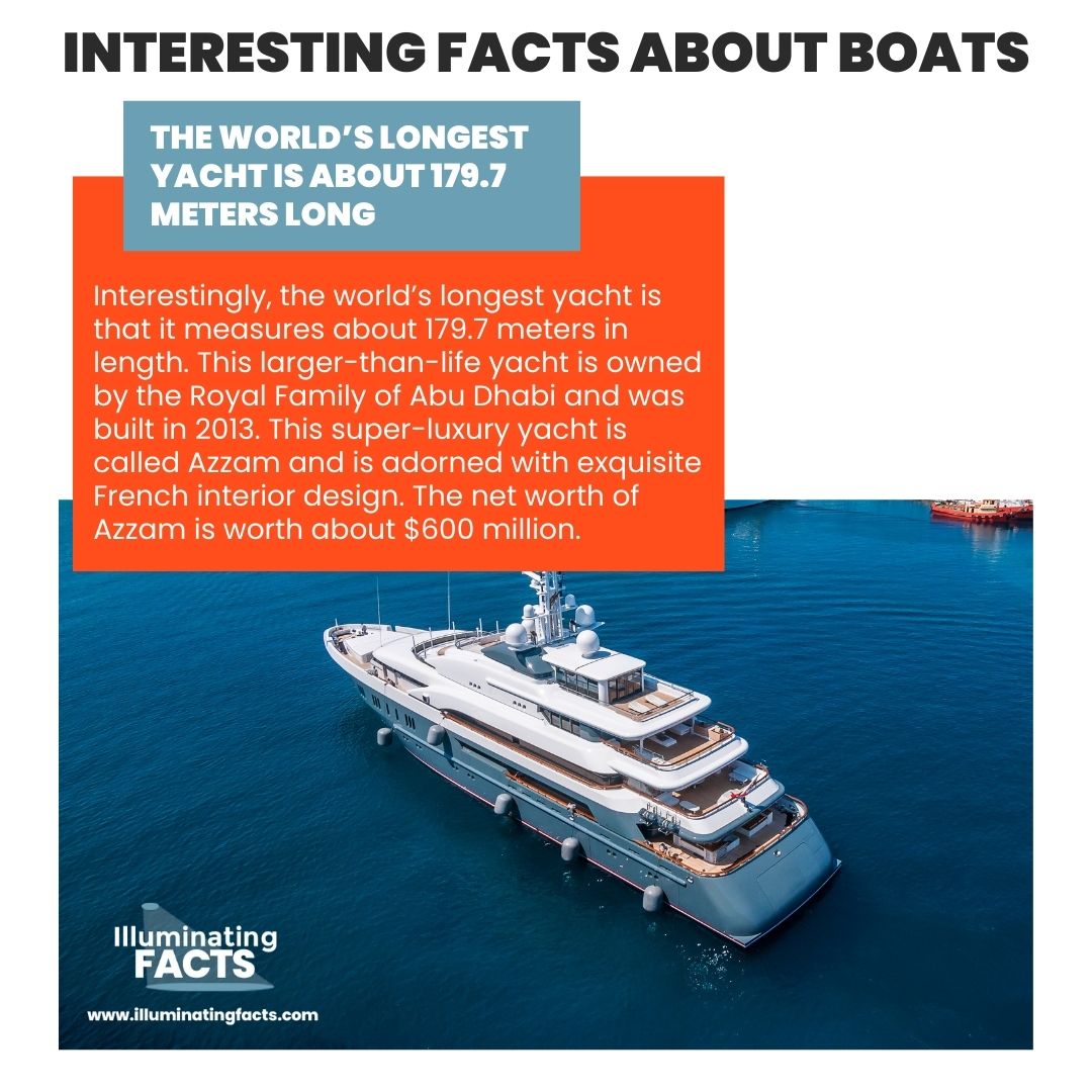 The World’s Longest Yacht Is About 179.7 Meters Long