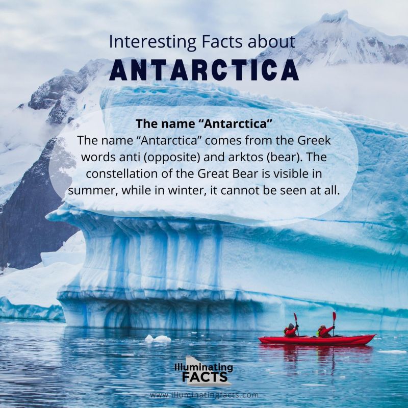 The name “Antarctica”