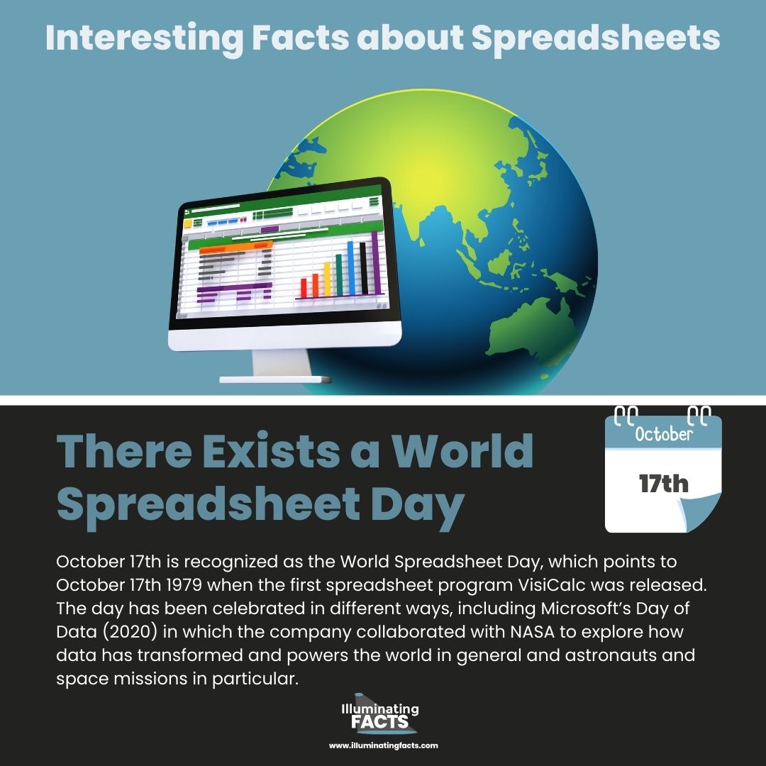 There Exists a World Spreadsheet Day