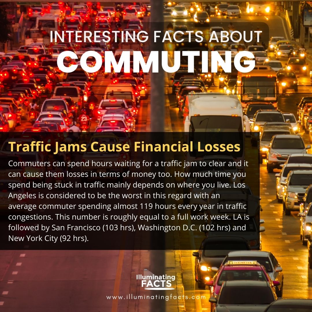Traffic Jams Cause Financial Losses