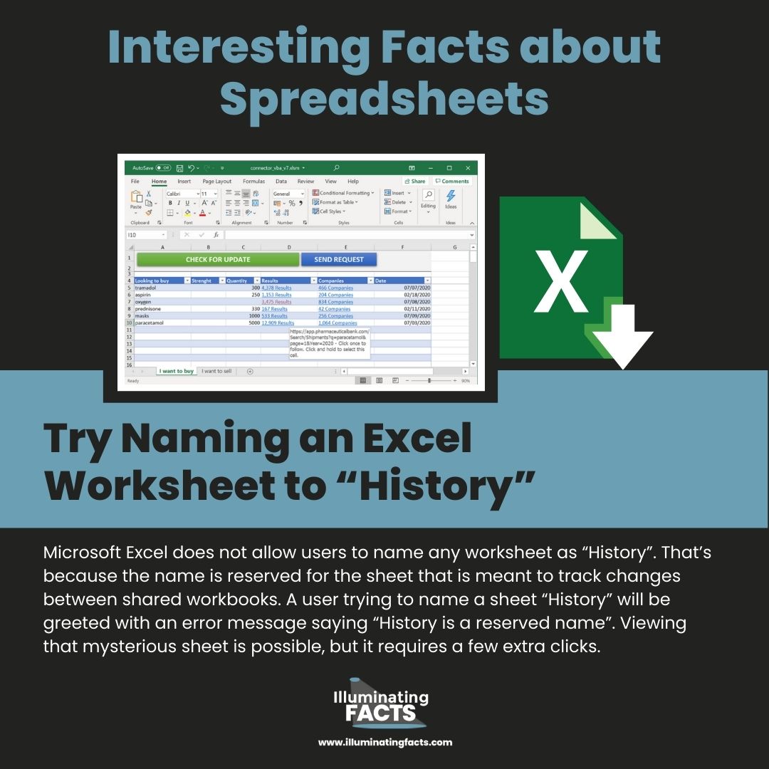 Try Naming an Excel Worksheet to “History”