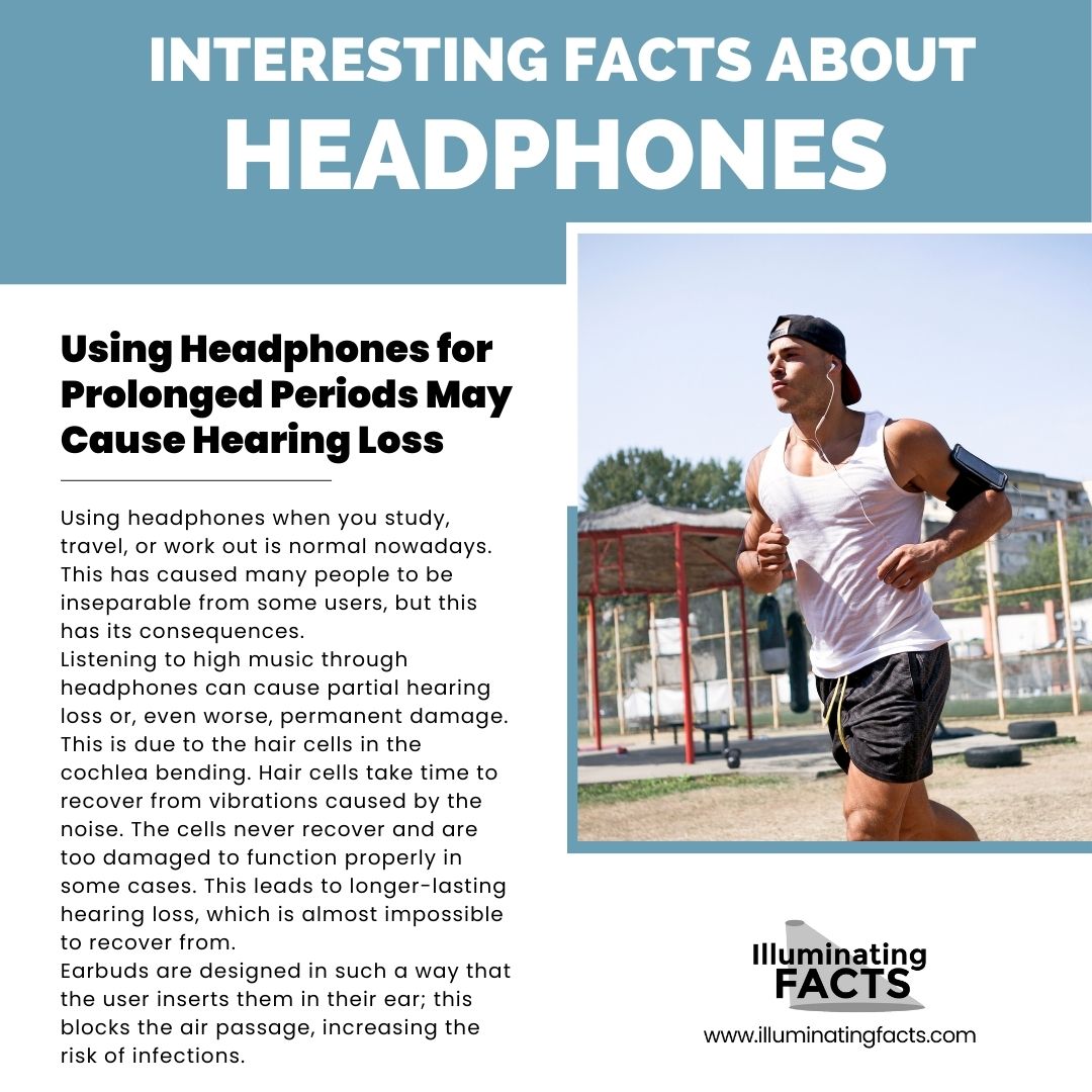 Using Headphones for Prolonged Periods May Cause Hearing Loss