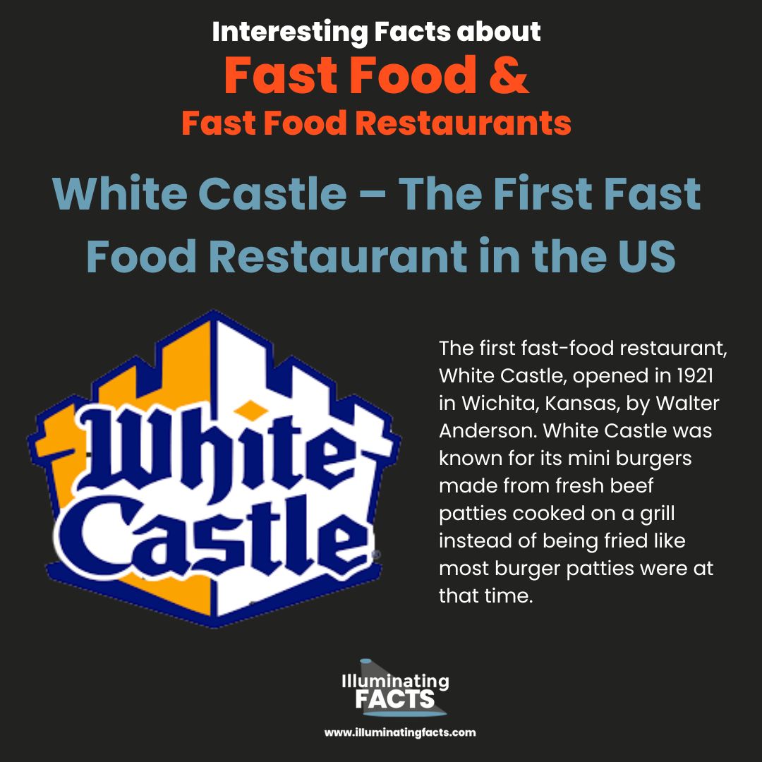 White Castle – The First Fast Food Restaurant in the US