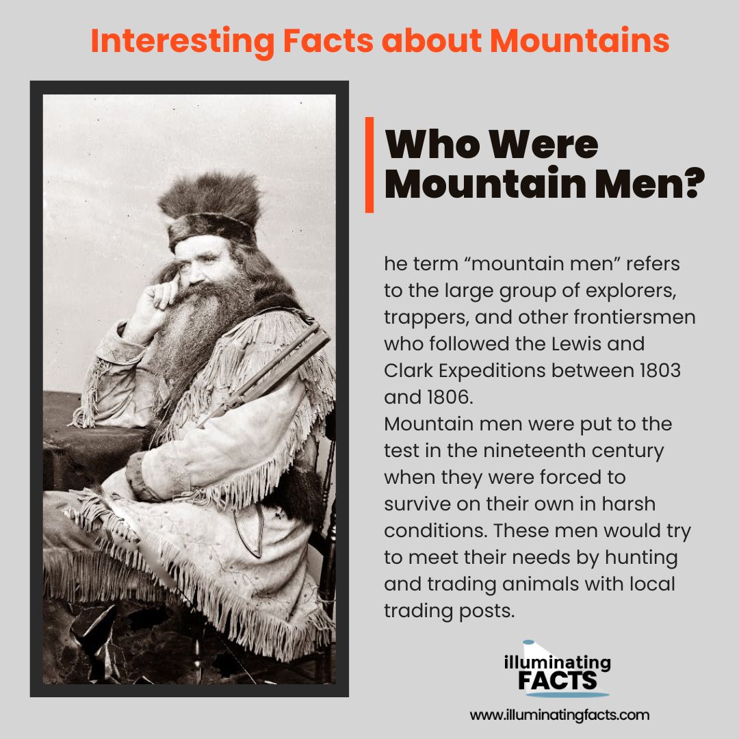 Who Were Mountain Men?