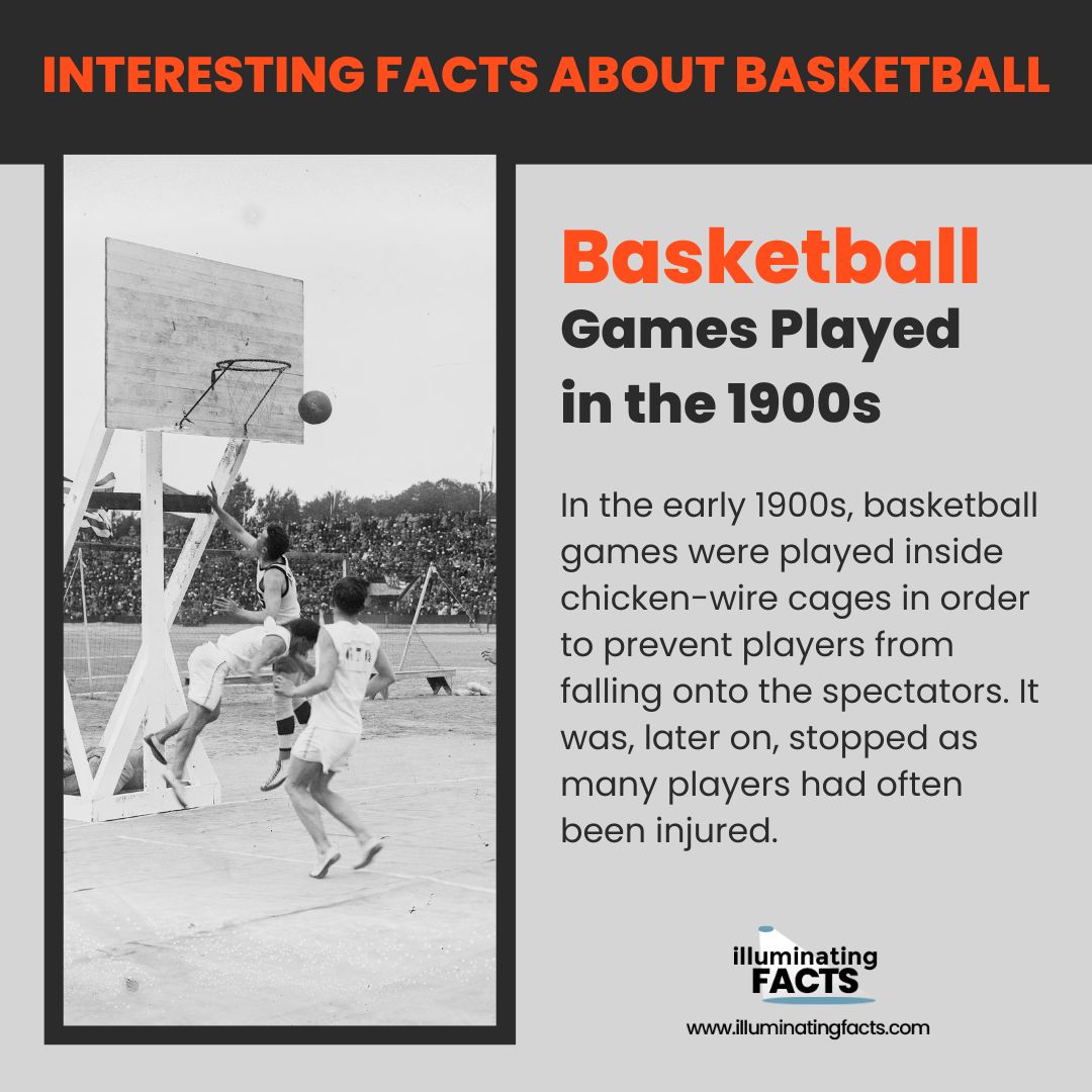 Basketball Games Played in the 1900s
