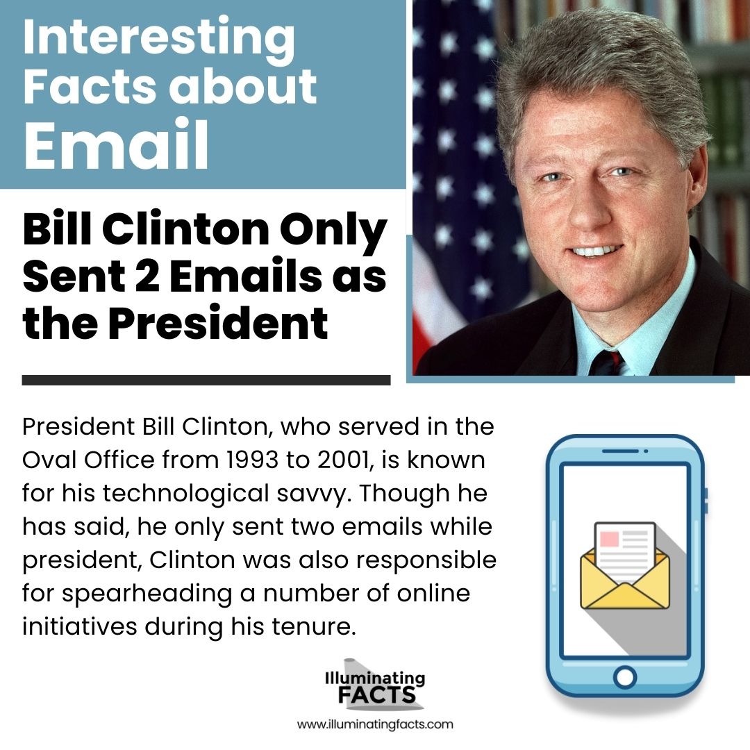 Bill Clinton Only Sent 2 Emails as the President